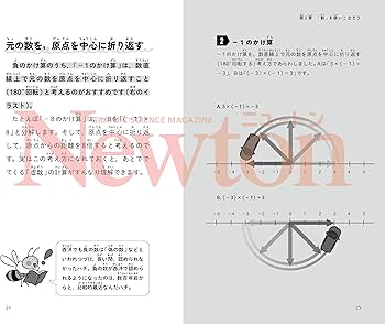 Amazon.co.jp: ニュートン超図解新書 最強に面白い 中高数学 : 小山 Amazon.co.jp: ニュートン超図解新書 最強に面白い 中高数学 : 小山