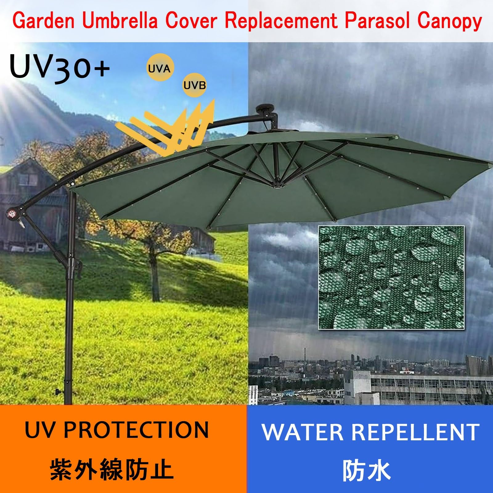 Rechange Telo Per Ombrellone 2/2.3/2.7/2.8/3.0/3.5/4M, Tela Di Ricambio Per Parassole 6 Arms/8 Arms, Impermeabile Durevole Resistente Alle Intemperie, UV30+ Copertura Esterno(Blue,3m/6Ribs)