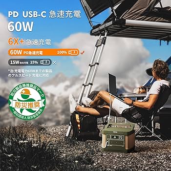 Amazon.co.jp: EEIVOL ポータブル電源 ソーラーパネルセット