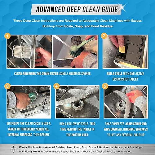 Vista 6 de Tabletas limpiadoras y desodorizantes para lavavajillas – Paquete de 24 cápsulas desincrustantes de limpieza profunda para lavadora de platos