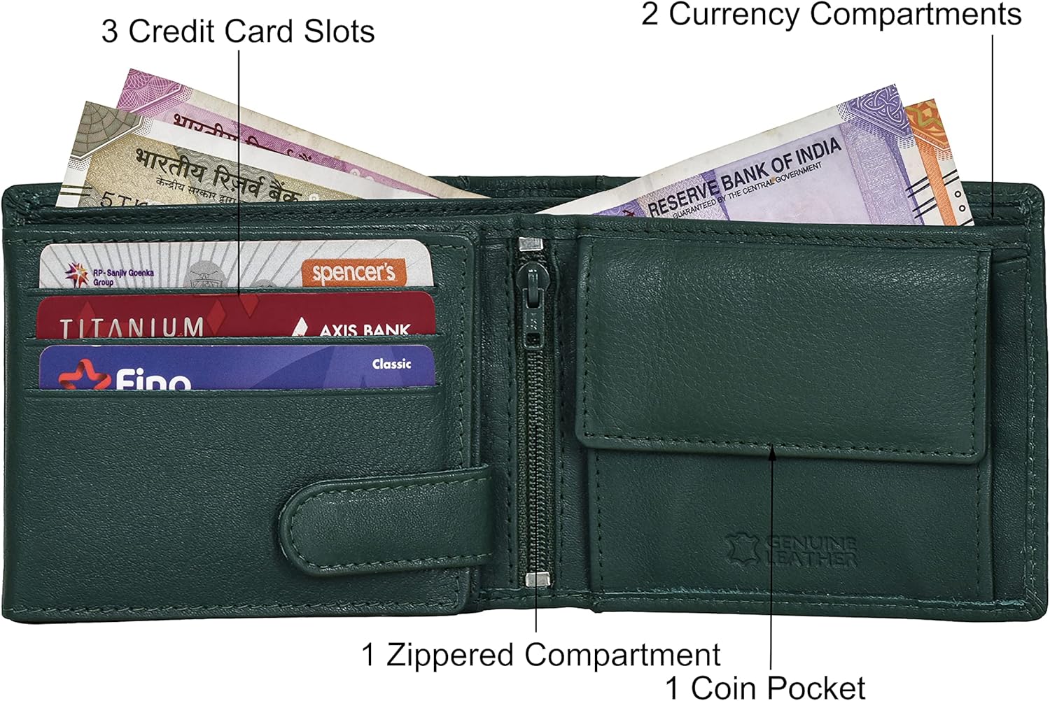 URBAN FOREST Oliver Leather Wallet for Men, Green with Pen, RFID