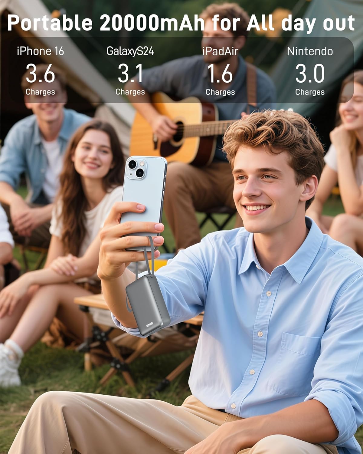 VINKO Portable Charger with Built in Cable Smallest Power Bank 22.5W 20000mAh Fast Charging USB C in & Out LED Display Phone Battery Pack Compatible with iPhone Samsung Android Phones Tablets (Gray) - Image 3