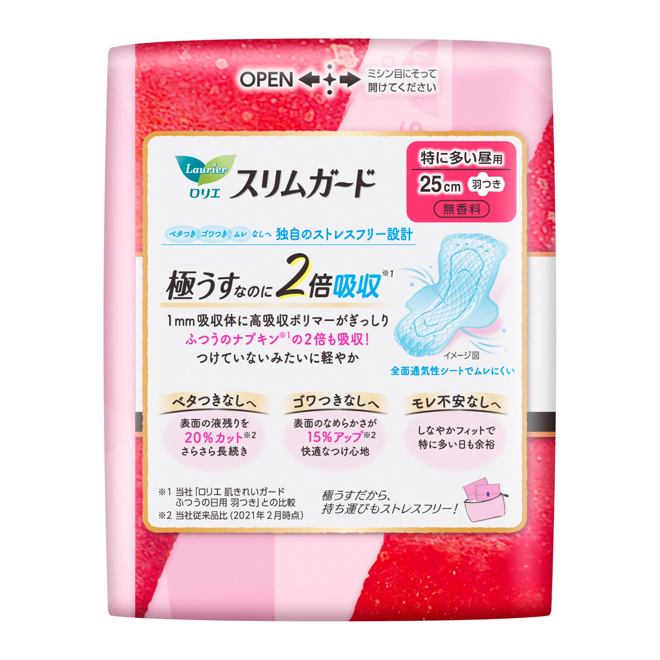 Kao Laurier Speed+ SlimGuard Long Hours Day Use – 19 Pads