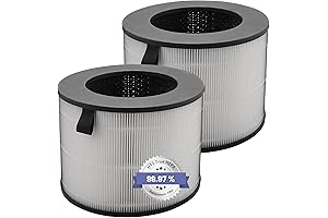 U9CV2B HEPA Filter Replacement for LG PuriCare AeroTower Fan