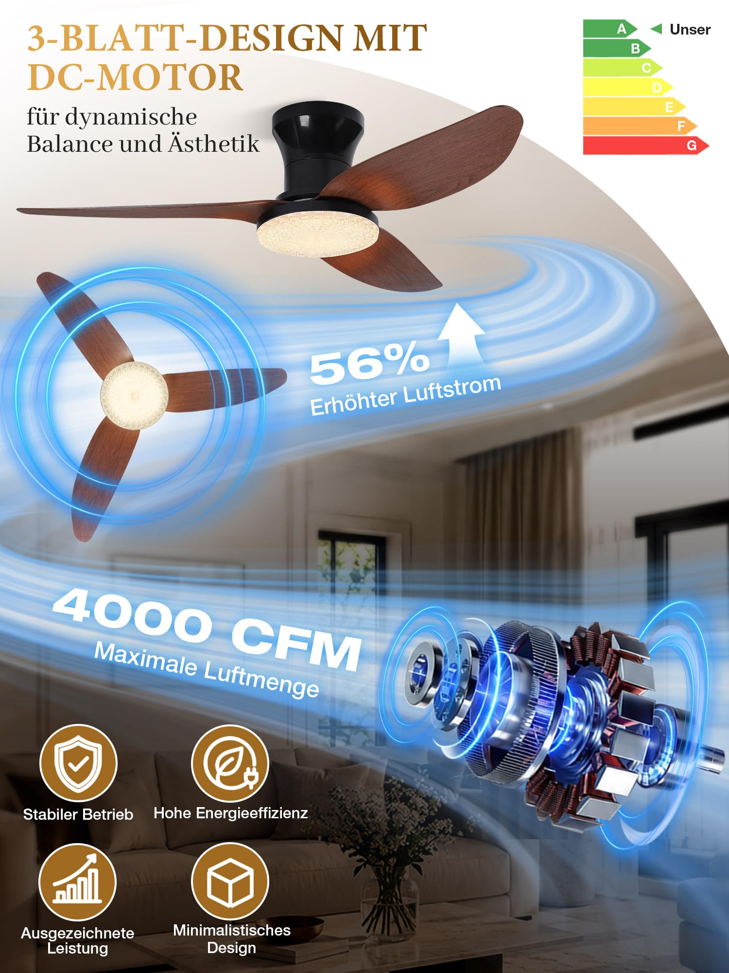 Deckenventilator mit Beleuchtung Leise, Kristalloptik, 100 cm, Reversibler DC-Motor, Dimmbare LED-Lampe mit Ventilator, App und Fernbedienung, 6 Gang, Timer, für Schlaf- und Wohnzimmer