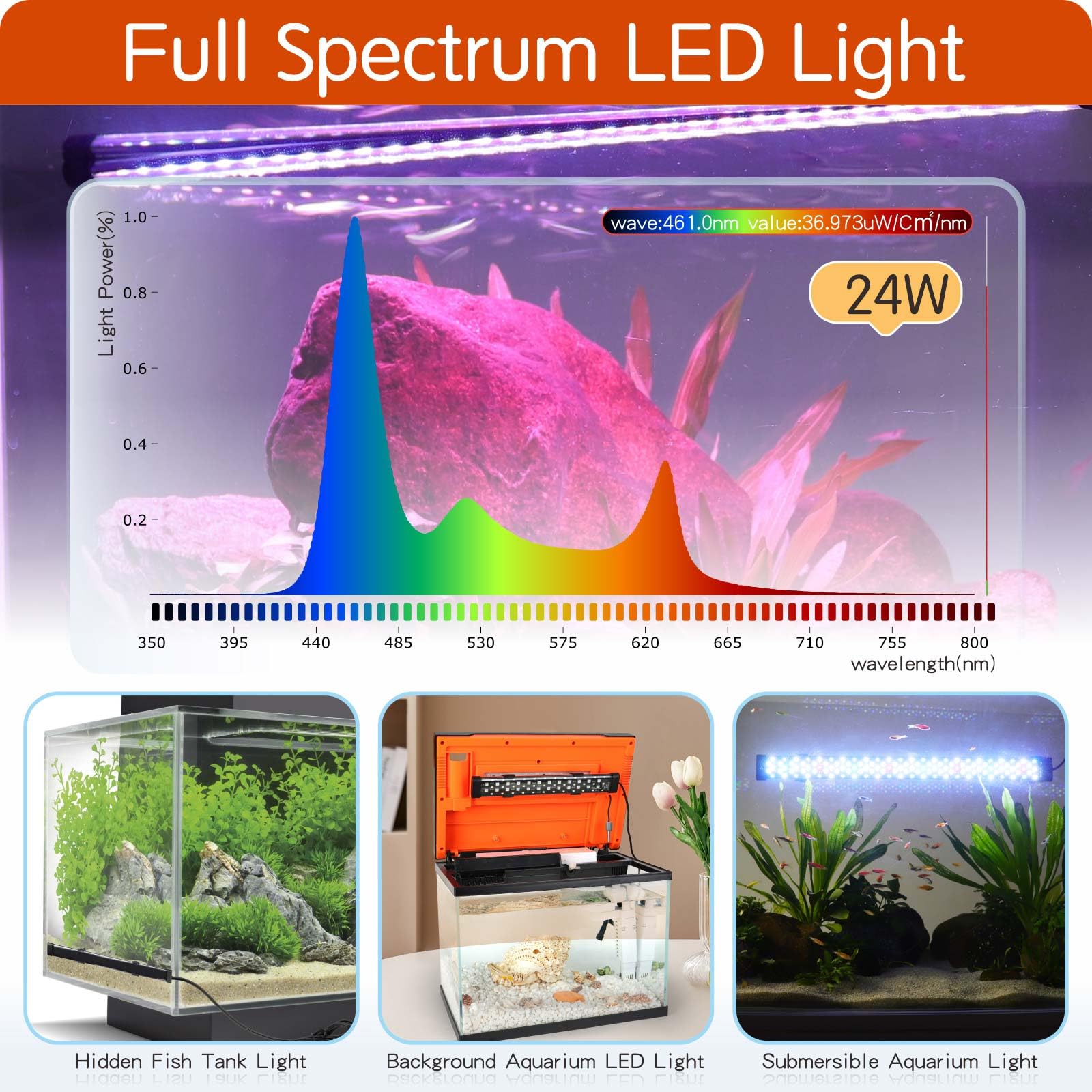 hygger Sommergibile Illuminazione per Acquario,24/7 Spettro Completo Luce LED per Acquario,24W Submersible Lampada Aquarium LED con 9 Colori per Acquario da 71-137cm Tank