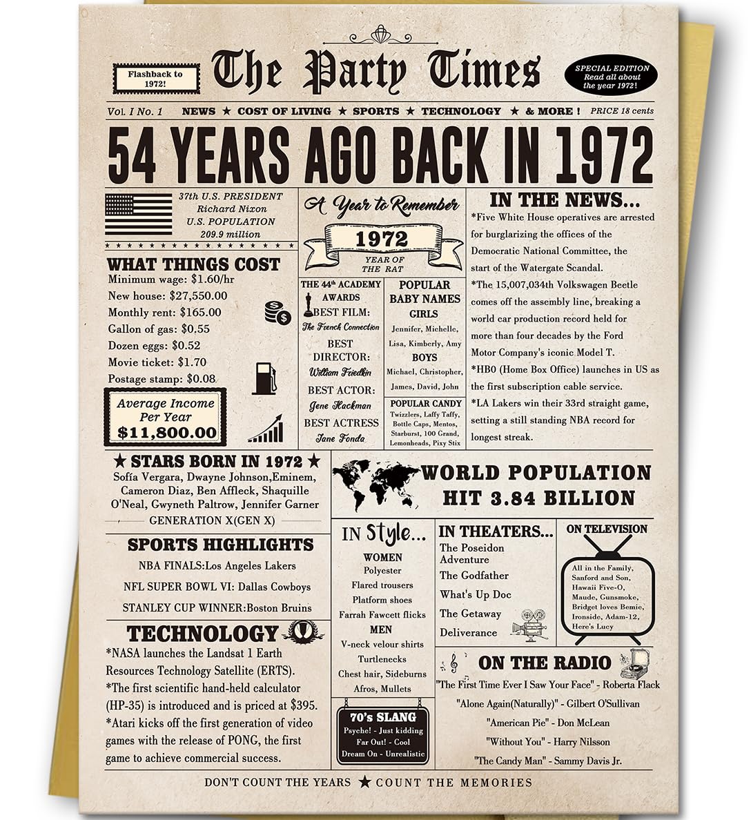 Londue Funny 54th Birthday Card for Her Him, Retro 54th Birthday Decorations for Women Men Mom Dad, Large 54 Years Old Bday Gift Ideas