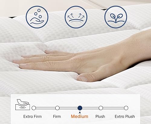 Miniatura 2 de King Size Mattress, 14 Inch Hybrid King Mattress in a Box, Medium Firm Memory Foam and Pocket Springs, Strong Edge Support, Pressure Relief