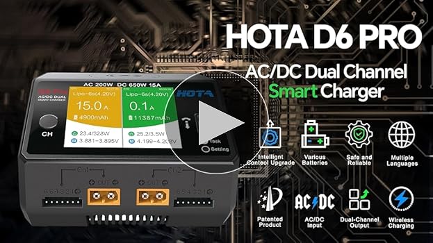 【匿名配送】HOTA D6 Pro HOTA D6 Pro 325W 15A 1-6S Dual Channel AC/DC Smart Charger w