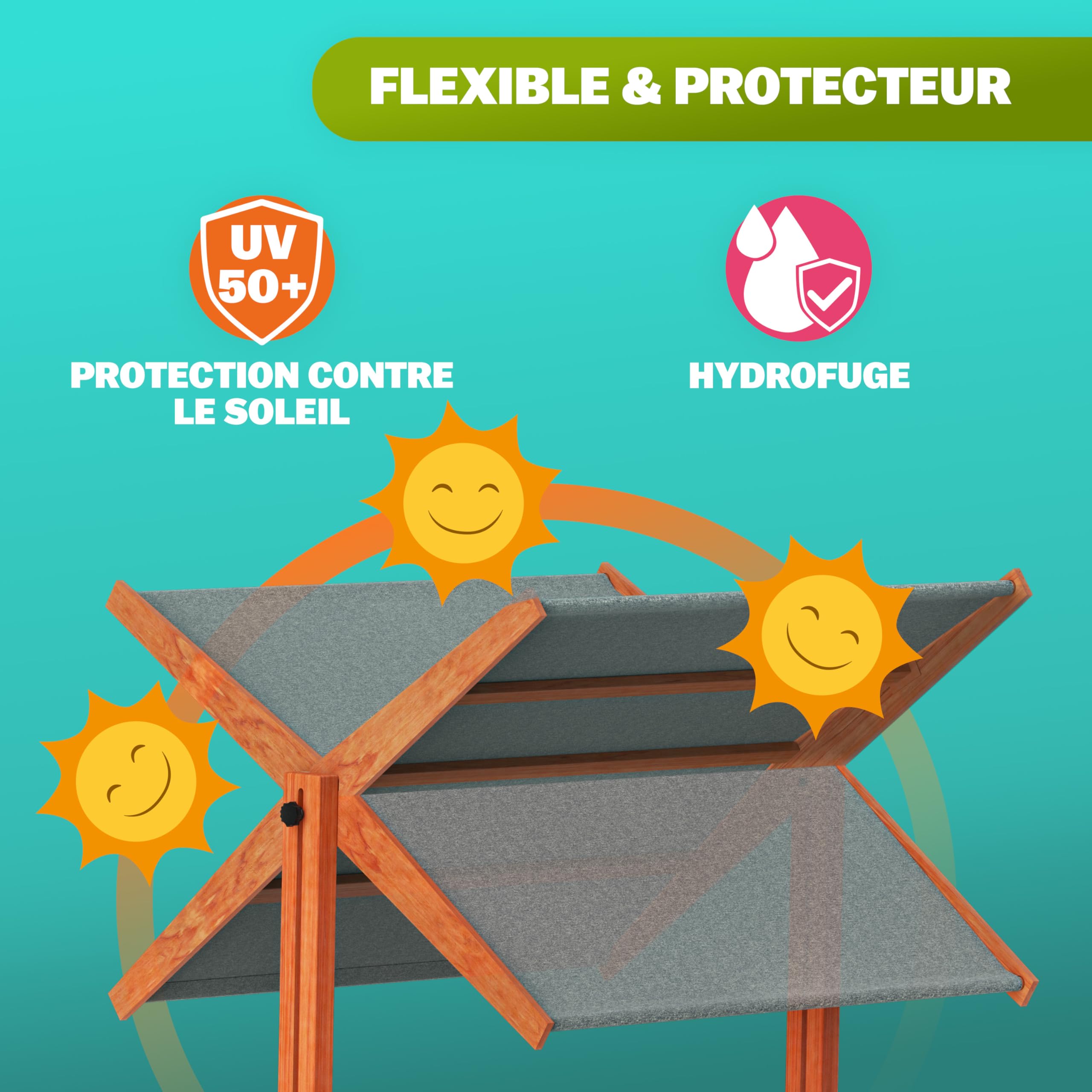 SPIELWERK® Bac à Sable en Bois Max 140x140cm Tapis de Sol Toit réglable Protection UV 50+ Jeu pour Enfants extérieur Jardin