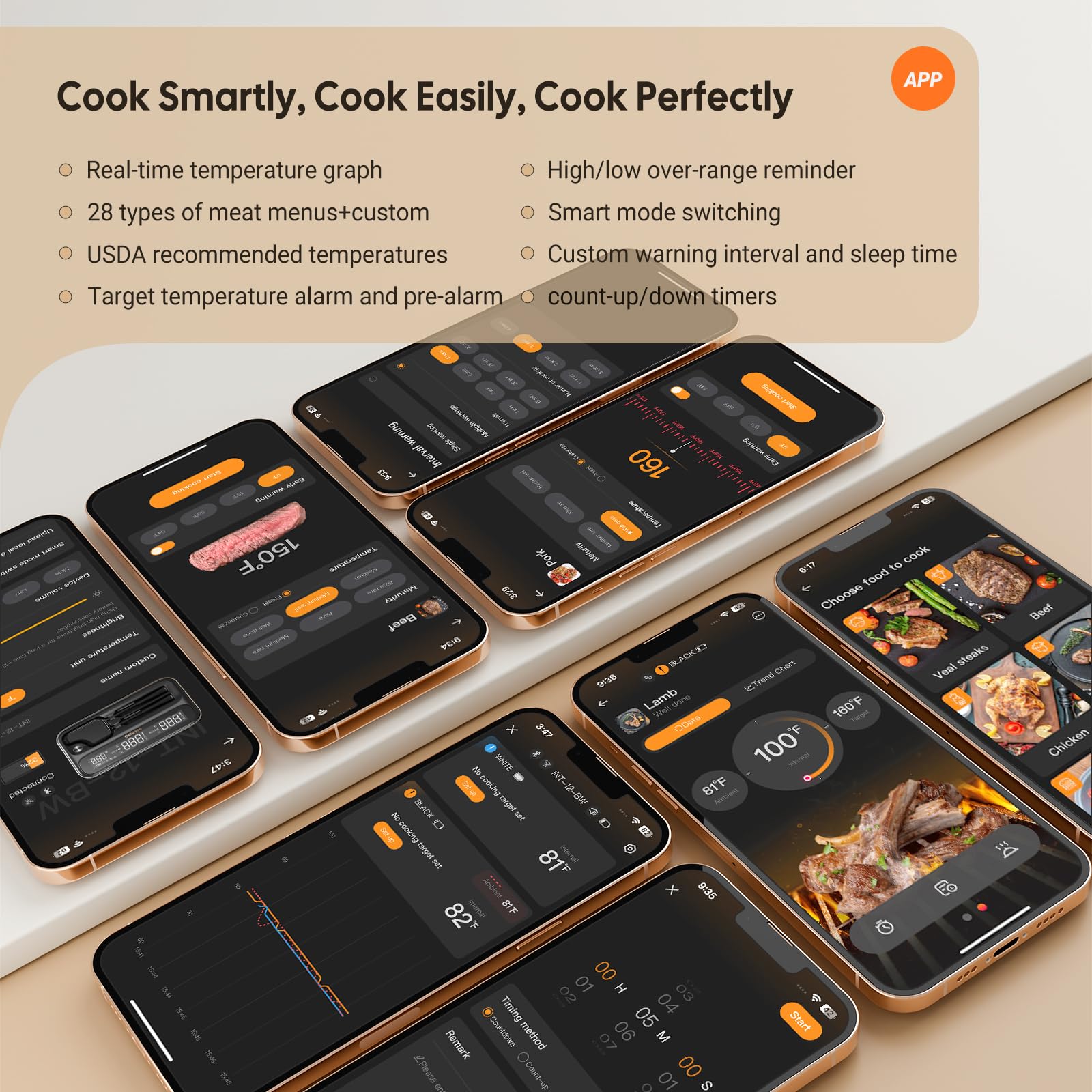 5GHz & 2.4GHz WiFi Wireless Meat Thermometer, INKBIRD WiFi Smart Thermometer with 2 Size-Coded Probes and Unlimited Range,Bluetooth 5.4 Thermometer with 360° Readable LCD-Enhanced Booster