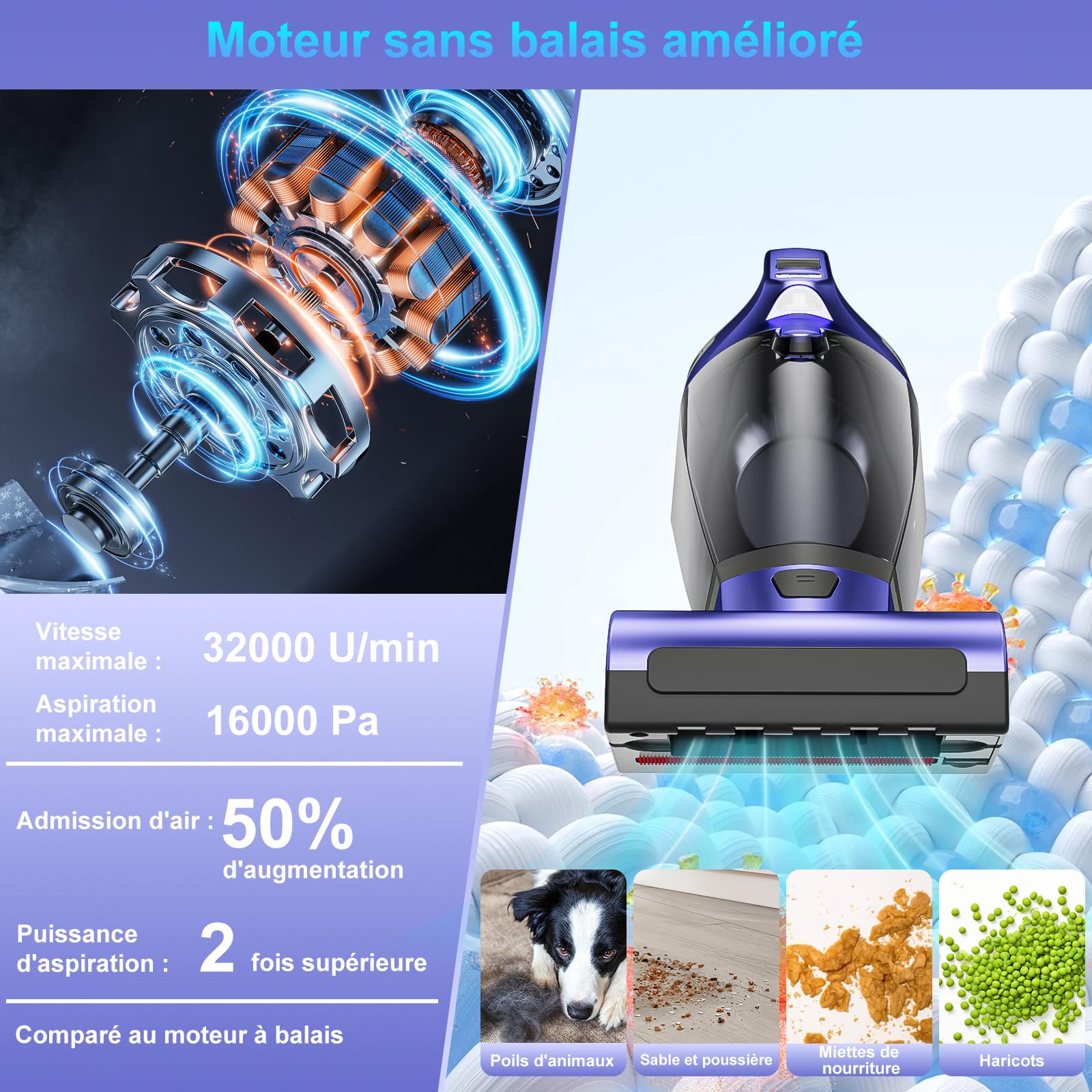 Aspirateur Voiture Puissant 17000Pa Mini Aspirateur à Main sans Fil Rechargeable avec Filtre HEPA USB Aspirateur de Table, Aspirateur Poil de Chien pour Maison Voiture