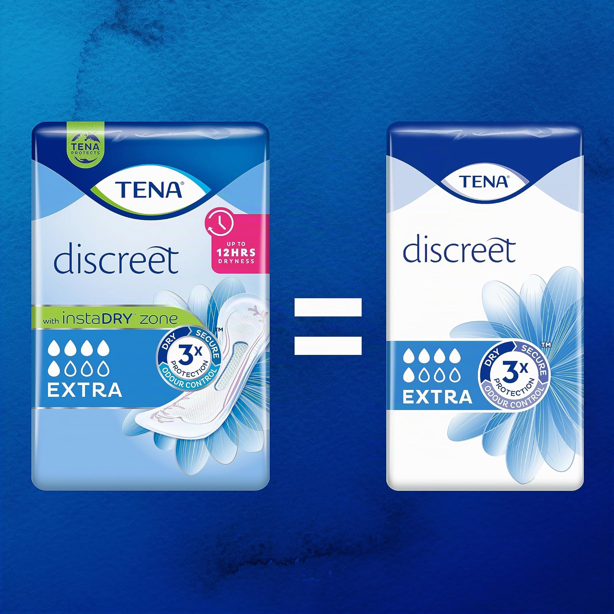 TENA Discreet Extra x72 - Compresas Diarias para la Incontinencia Femenina - Absorción Media para Pérdidas de Orina - Hasta 12 Horas de Sequedad - Paquete Mensual (6x12)