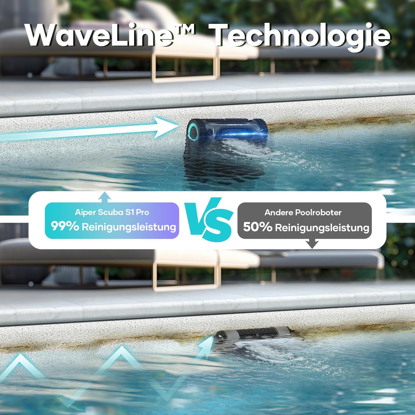 AIPER Scuba S1 Pro Poolroboter Boden und Wand mit Wasserlinienreinigung, Intelligenter Navigation, 180 Minuten Batterielaufzeit, Poolsauger Ideal für Eingelassene Pools bis zu 200㎡ (Generalüberholt)