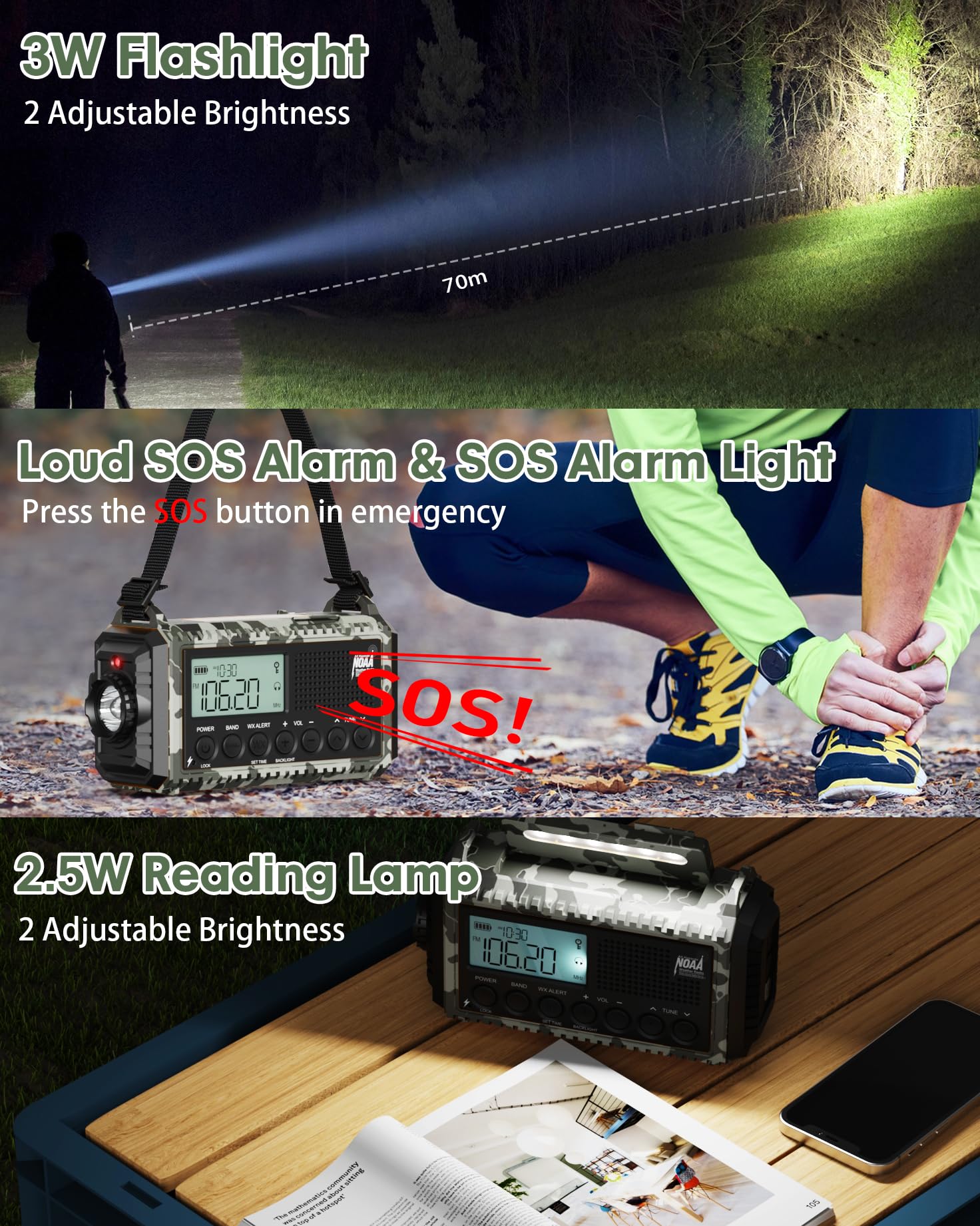 Roxicosly 12000Mah Emergency Hand Crank Solar Power Radio With USB