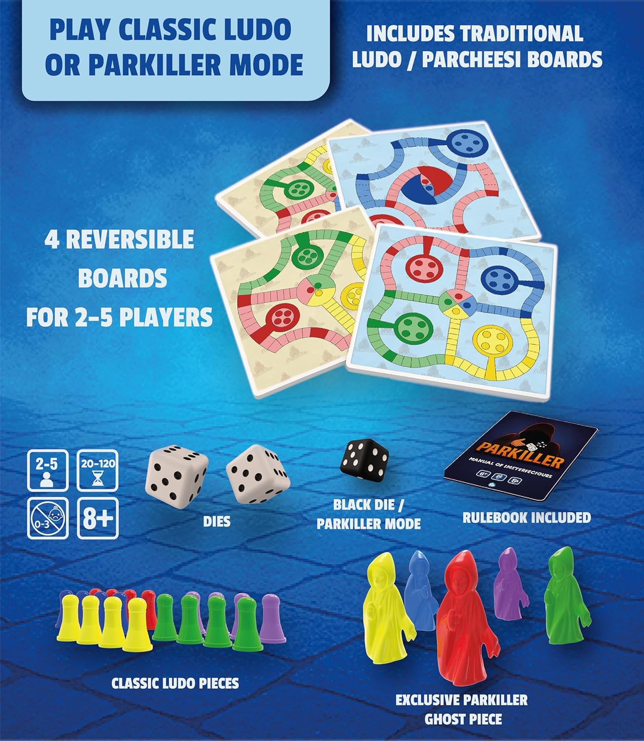 Classic Parcheesi Ludo Board Game for Four Players as Always Plus Three Innovative Boards for Two Three and Five Players Two Game Modes the Classic or the New PARKILLER Mode More Exciting and Fun