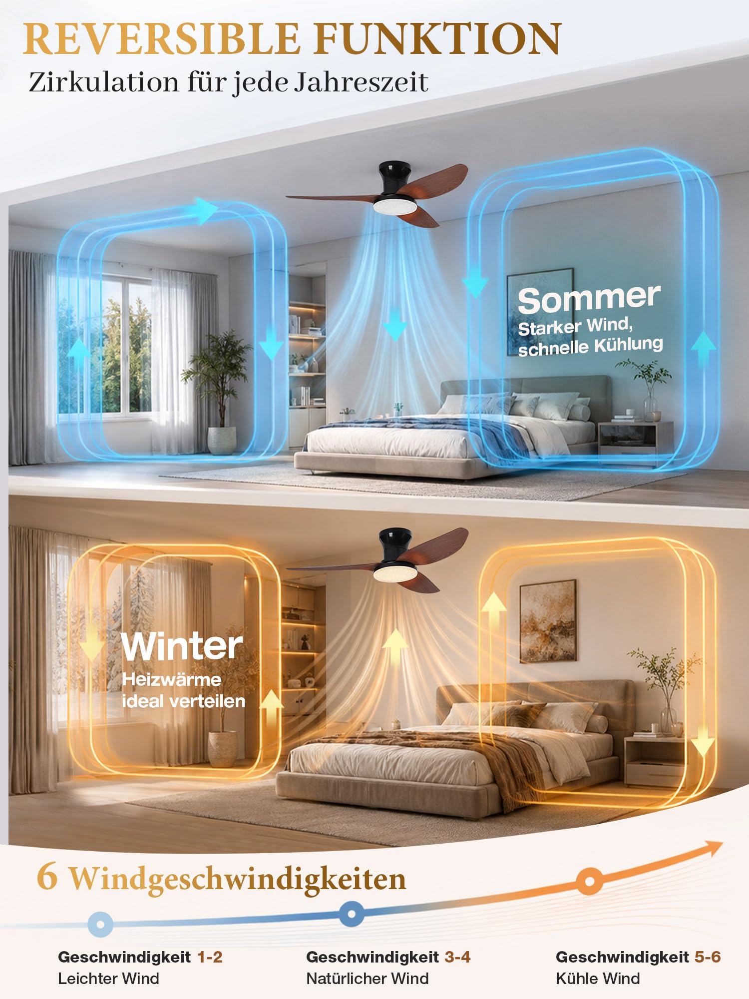 Deckenventilator mit Beleuchtung Leise, Kristalloptik, 100 cm, Reversibler DC-Motor, Dimmbare LED-Lampe mit Ventilator, App und Fernbedienung, 6 Gang, Timer, für Schlaf- und Wohnzimmer