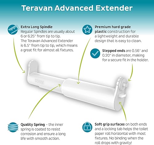 Miniatura 3 de Teravan Extensor avanzado para papel higiénico extra grande, convierte el soporte para adaptarse a rollos dobles y rollos triples, pestañas