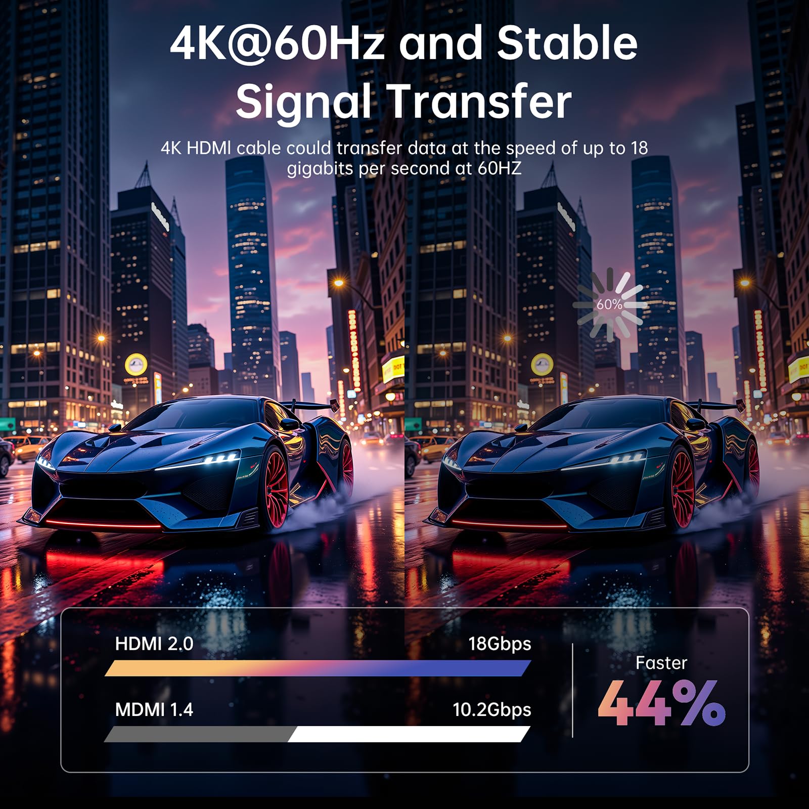 Câble HDMI 4K de 2 m, certifié ultra haut débit, câble tressé 4K @ 60 Hz, DTS:X, HDCP 2.2 et 2.3, HDR 10 compatible avec Roku TV/PS5/HDTV
