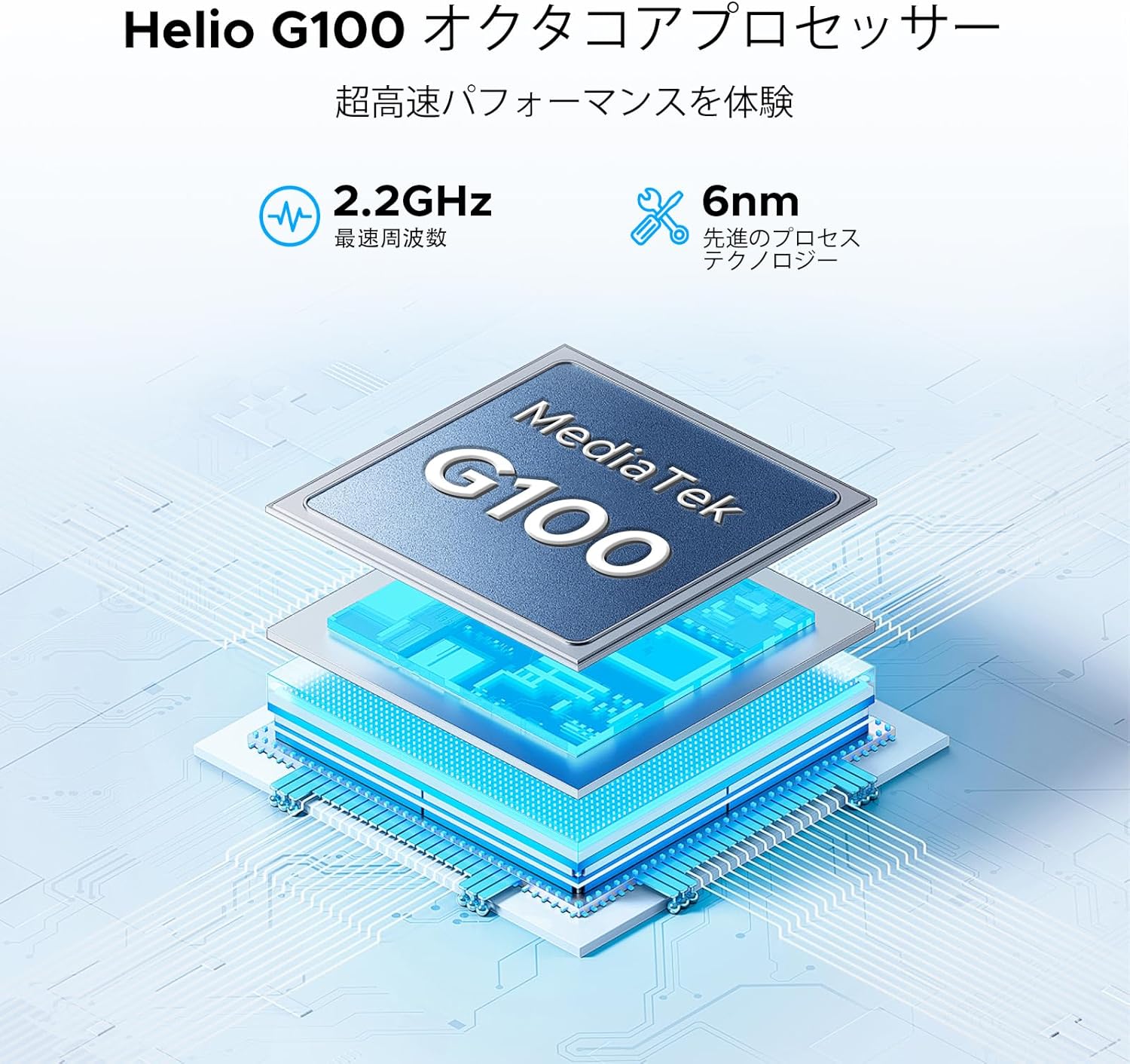 Diagram of the MediaTek Helio G100 octa-core processor chip.