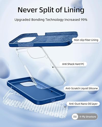 Miniatura 4 de Funda 5 en 1 para iPhone 13 de 6.1 pulgadas, con 2 protectores de pantalla + 2 protectores de lente de cámara, funda protectora delgada de silicona