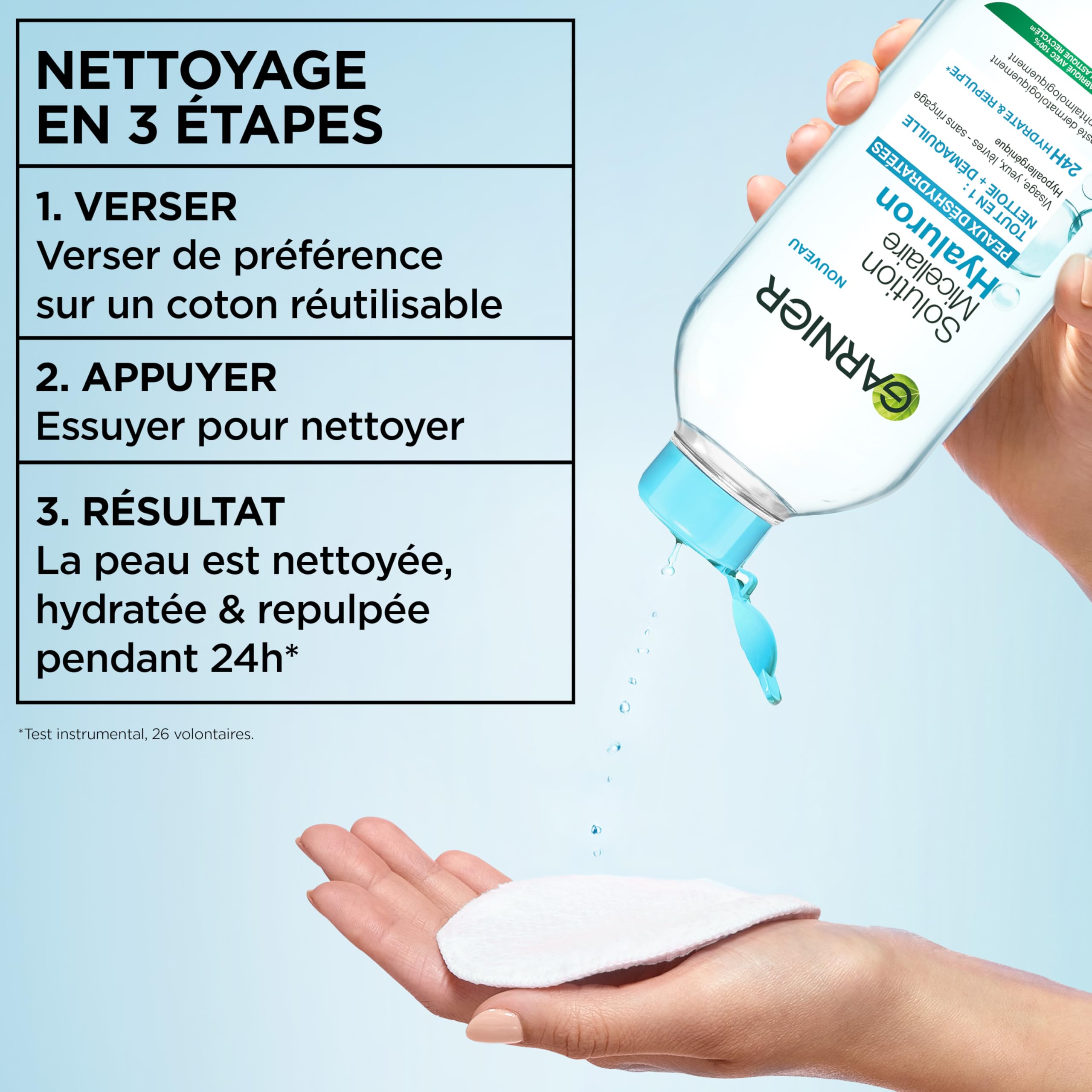GARNIER Skin Active - Solution Micellaire Tout-En-1 - Nettoie, Démaquille & Hydrate - Micelles & Acide Hyaluronique - Visage, Yeux, Lèvres - Peaux Déshydratées - 400 ml