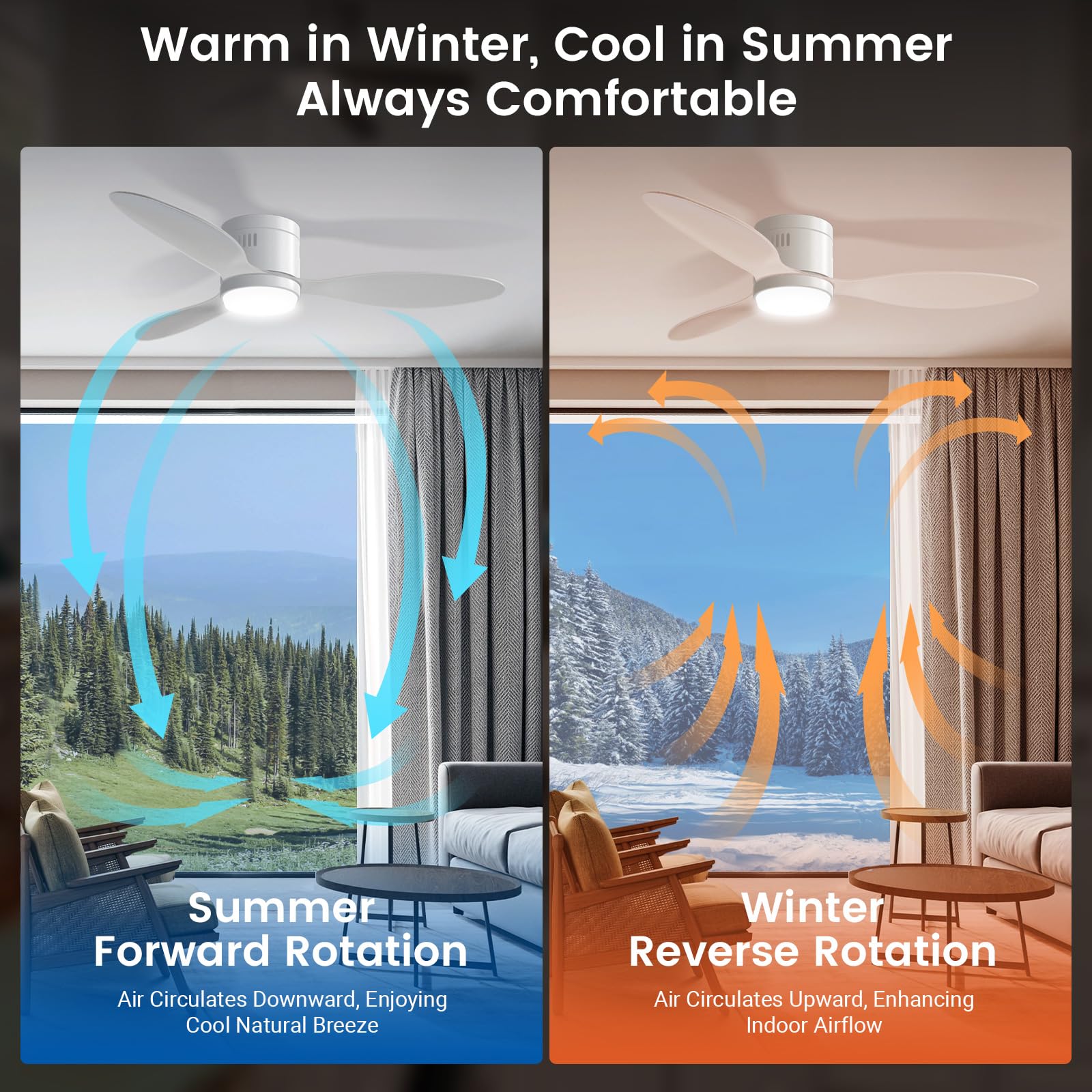 Deckenventilator mit Beleuchtung, Ø132cm App Steuerung & Fernbedienung Deckenventilatoren mit Licht LED, 6 Geschwindigkeiten, 3 Farben Dimmbar, Leise DC-Motor, Sommer-Winterbetrieb, Timer