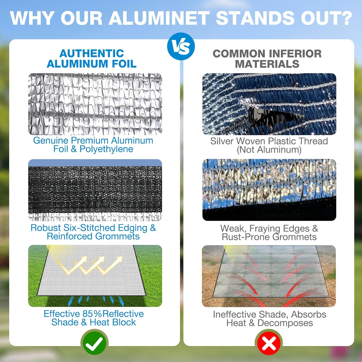85% 20x30 FT Aluminet Shade Cloth with Grommets 6/8/10/12/20/ FT Aluminum Reflective Tarp Sun Heat Reflective Blocking Sun for Cars Garden Patio Kennel Outdoor Cover