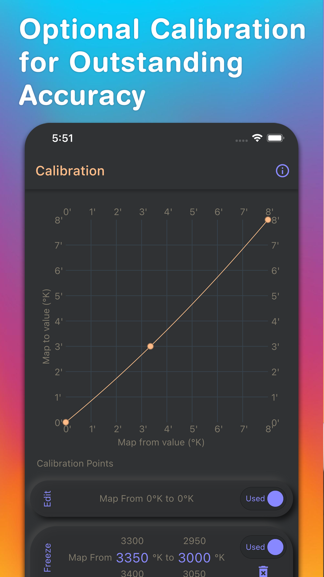 White Balance Color Temp Kelvin Meter App on Amazon Appstore