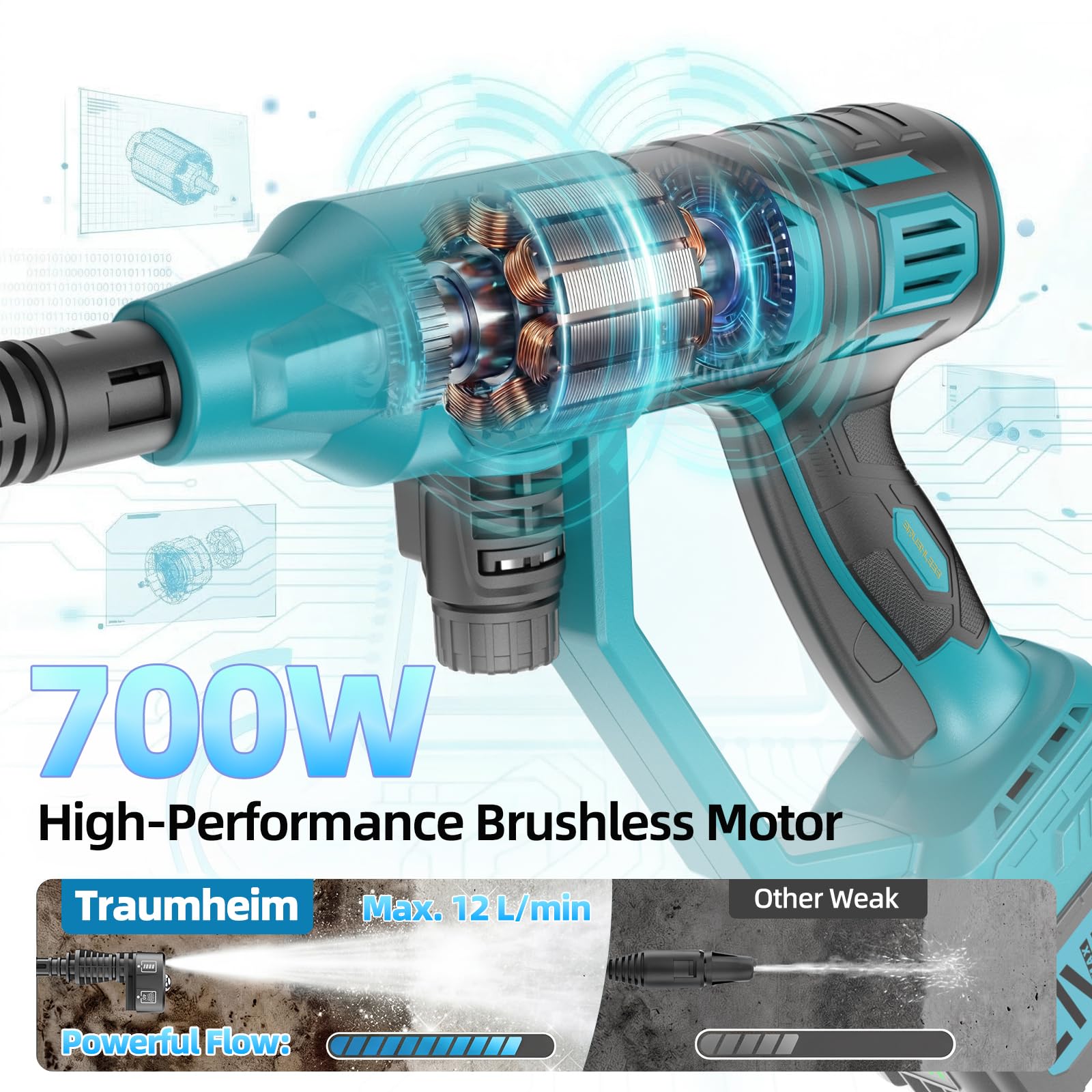 Nettoyeur haute pression sans fil, Pressure Washer avec mode 4 vitesses max 150 bar, Hydro Blast, nettoyeur haute pression mobile multifonction avec 2 batteries 4,0 Ah, buse 6 en 1 et orientable à 180