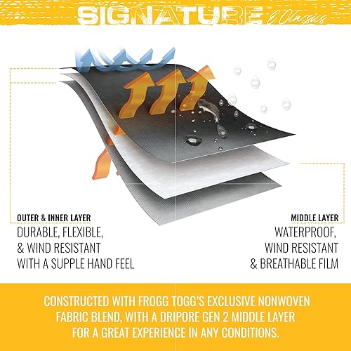 Miniatura 3 de FROGG TOGGS Men's Classic Pro Action Waterproof Breathable Rain Jacket