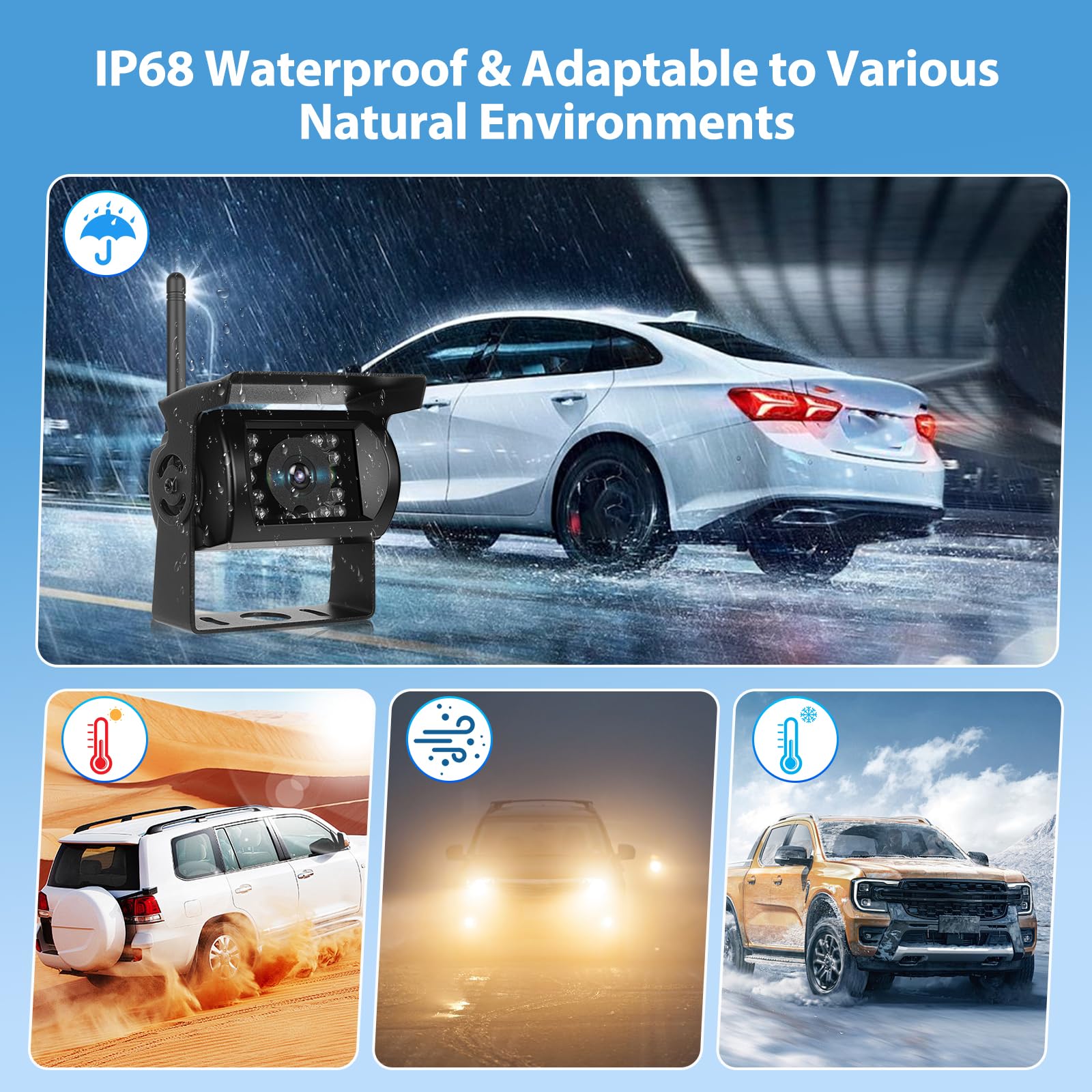 Cámara de reversa inalámbrica Motorsi de 7 Pulgadas, Pantalla HD 1080P, visión Nocturna e Impermeable IP68, Sistema de reversa para Autos, SUV, Furgonetas, camionetas y Camiones, visión Trasera BSD