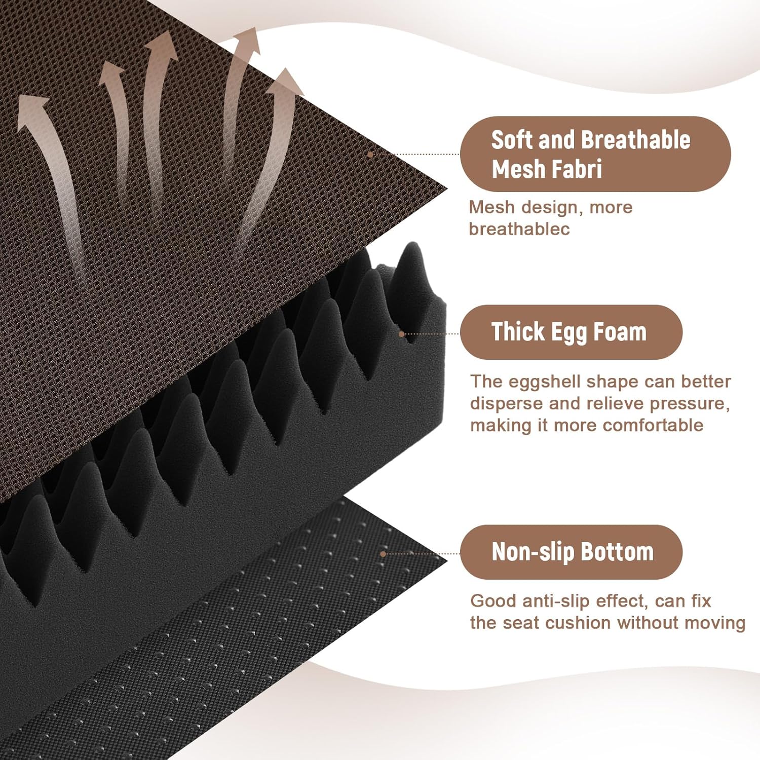 Geiserailie Breathable Mesh Cover Egg Chair Cushion with Non-Slip Cover Egg Foam Pad Set for Chairs Relieve Back Foam Seat Recliner Cushions 4" Thick Office Chair Accessories Pad (1 Set,Gray Black)