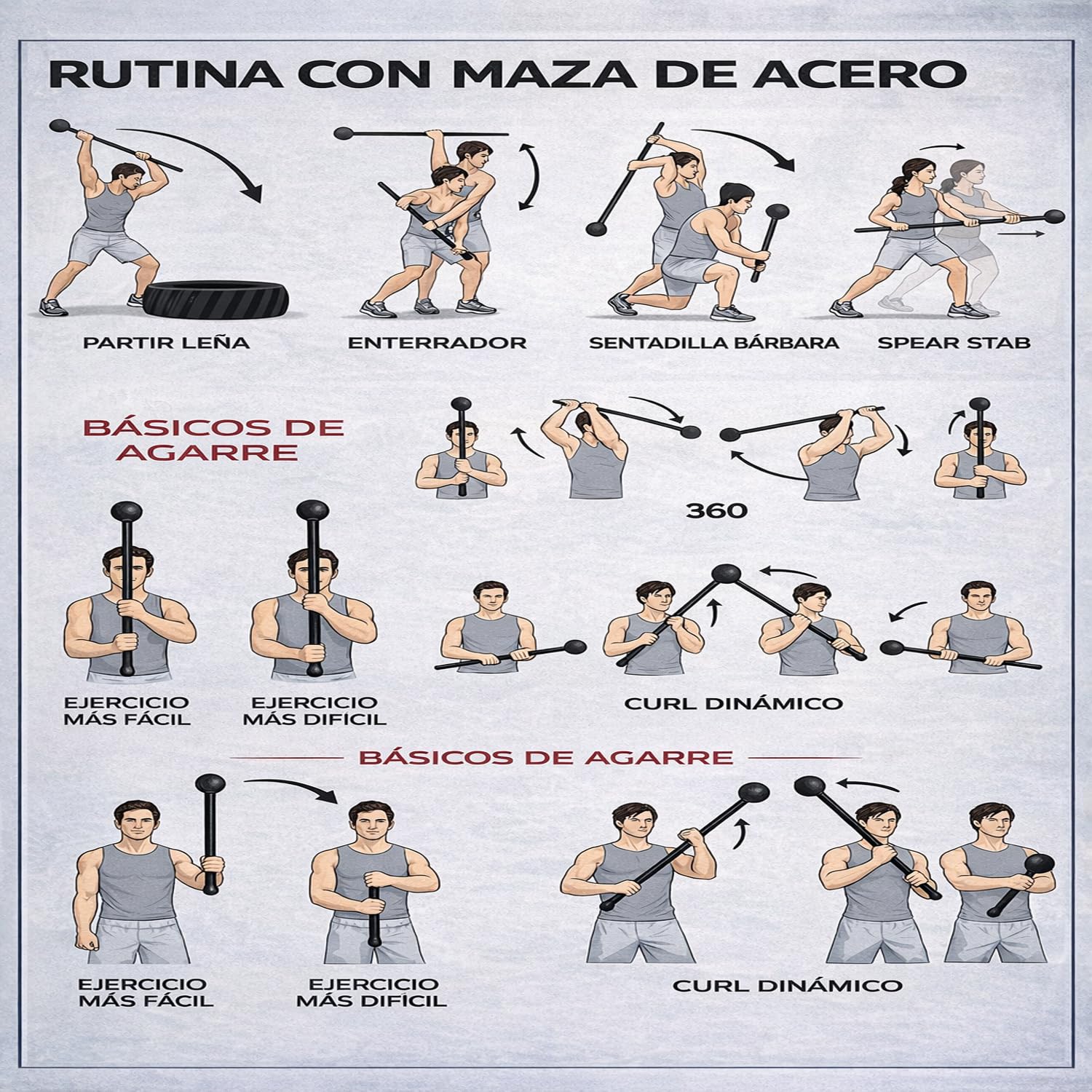 Cannon Macebell de Acero 4-10kg | Steel Mace Profesional para Cross Training y Fitness | Entrenamiento Funcional para Core, Fuerza, Agarre y Movilidad | Mango Antideslizante
