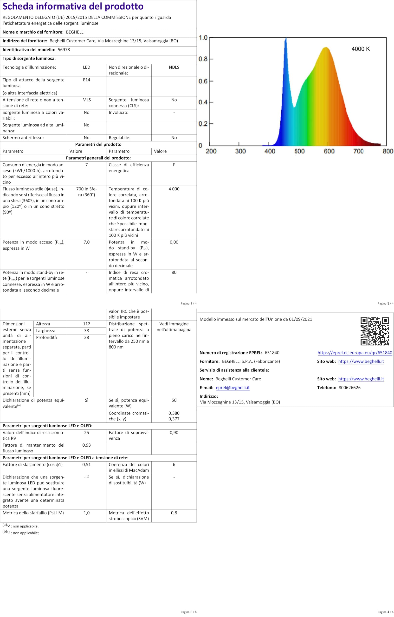Govee Striscia LED 5 Metri · Smart WiFi Striscia LED RGB — immagine 6 di 16