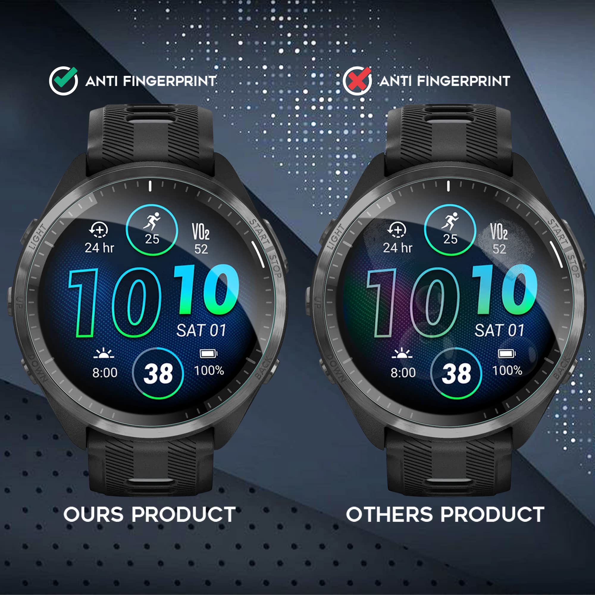 NEWZEROL 4 Pièces Protection D'écran Compatible Pour GRMN