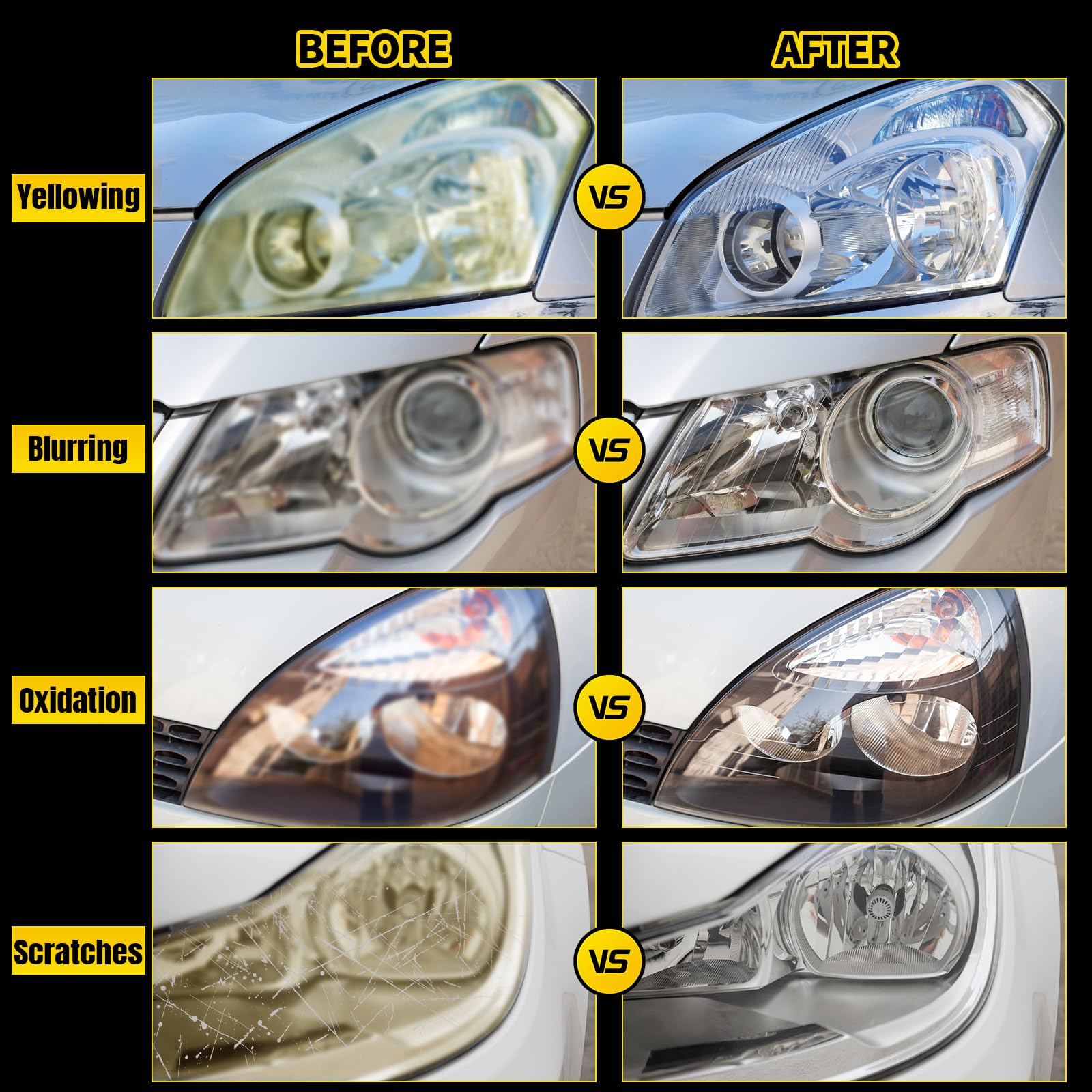 Kit Pulizia Fari Auto Kit Ripristino Fari Auto - Elimina Ingiallimento E Graffi, Per Fari Anteriori/Posteriori Phantom Lights Melograno51 - Foto 10