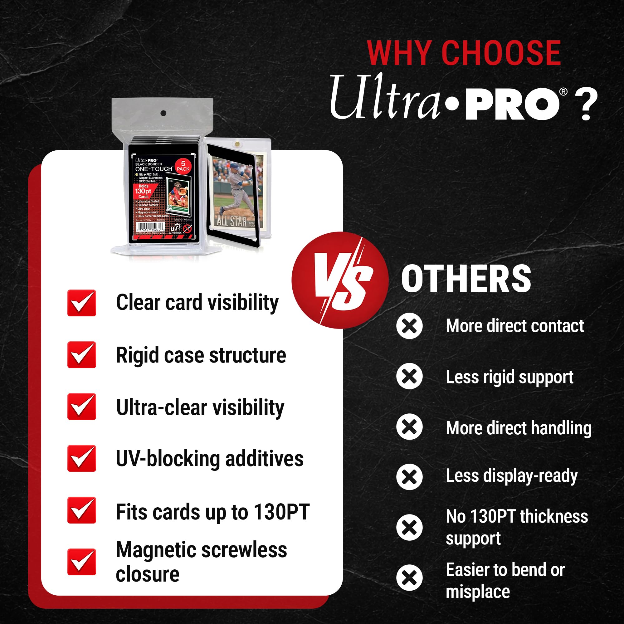 Ultra Pro 130PT Black Border UV ONE-Touch Magnetic Holder (5 Count Retail Pack)
