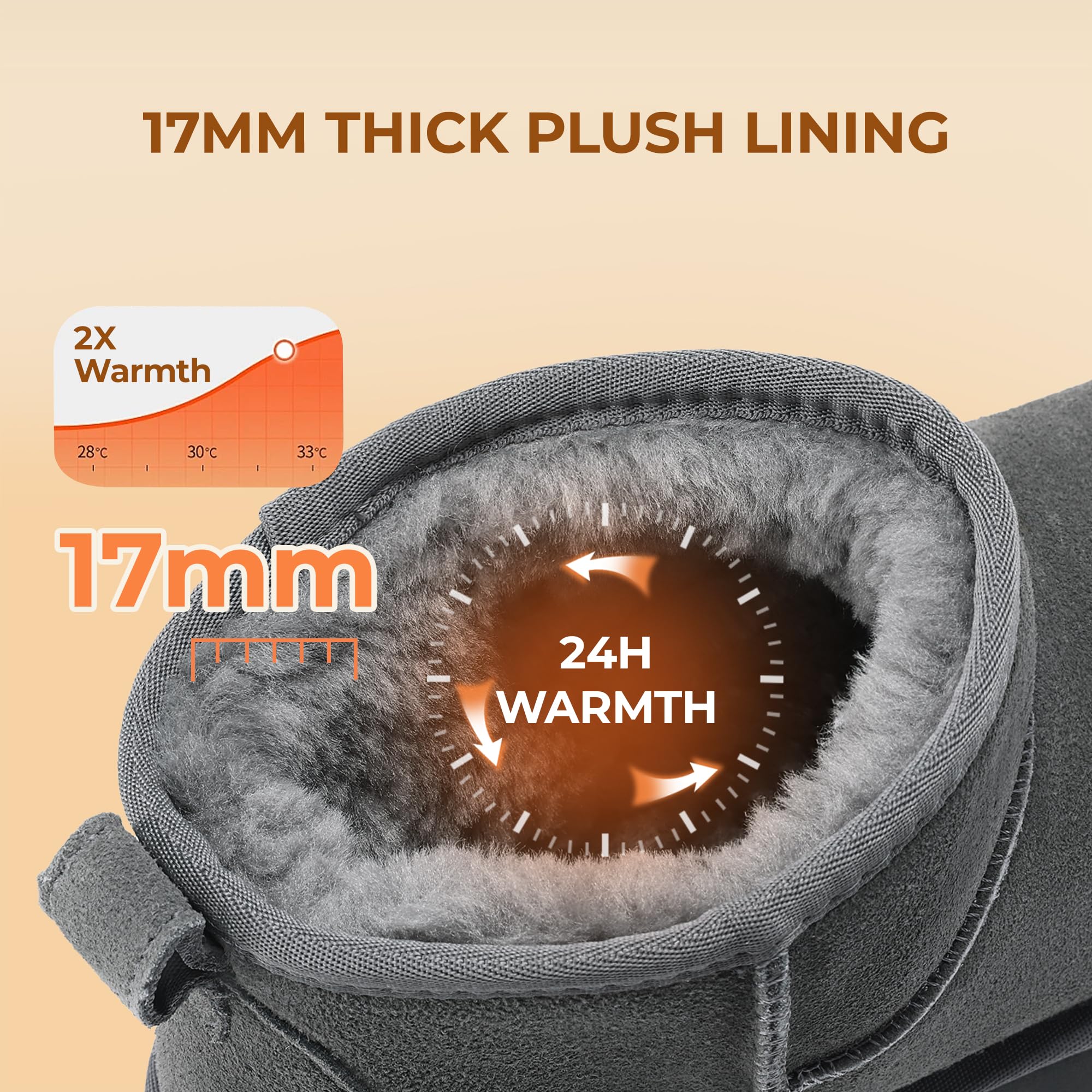 DREAM PAIRS FuzzyClassic Mini Stivale con Piattaforma Stivali da Neve Invernali Donna Stivali con Durevole Caldo Impermeabile Neve Stivale da Donna