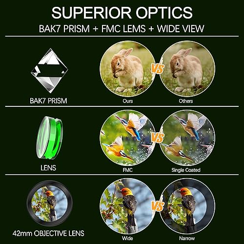 Miniatura 2 de Astromania Prismáticos compactos de 10 x 42 pulgadas, prisma -BK7, regalos para adultos y niños, para conciertos y teatro, observación de aves,