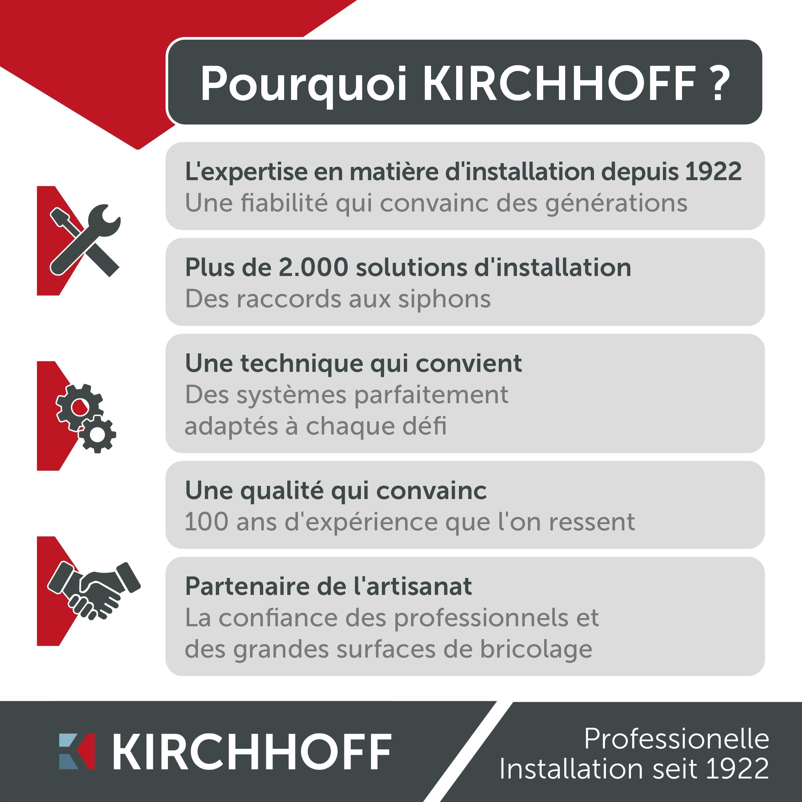 Kirchhoff Siphon design, siphon de lavabo de salle de bain en plastique non corrosif, siphon pour lavabo et lavabo, siphon anti-odeurs avec ouverture de nettoyage, 98803828, noir