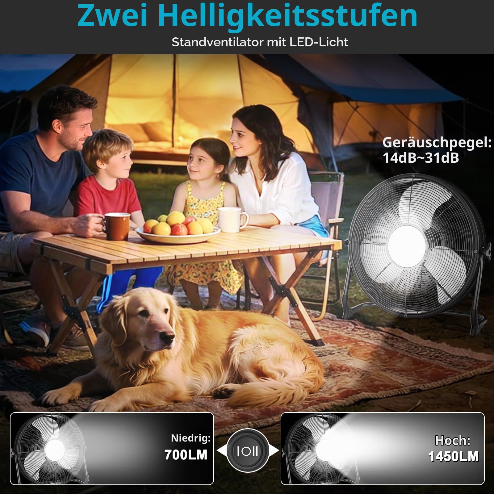 T-SUN 40cm Akku Ventilator mit Lampe, Bodenventilator kompatibel mit Makita 18V-Ohne Akku, Stufenlos Neigbarer, 1,5m Adapter, Leise Lüfter mit Typ C und USB-Aufladung für Camping Werkstatt Baustelle