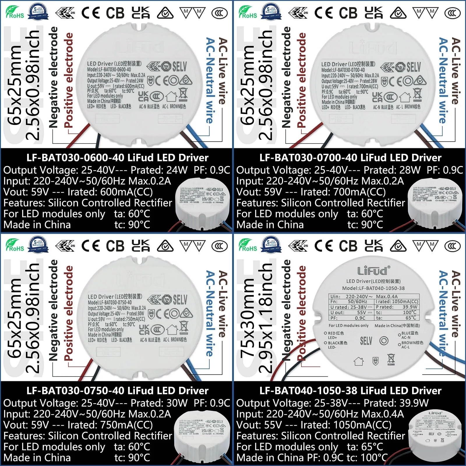Driver LED 25-40V Raddrizzatore Controllato al silicio 250mA 300mA 450mA 500mA 600mA 700mA 750mA 1050mA Alimentatore for apparecchio a LED 1PCS (Color : 12W DC25-40V 300mA)