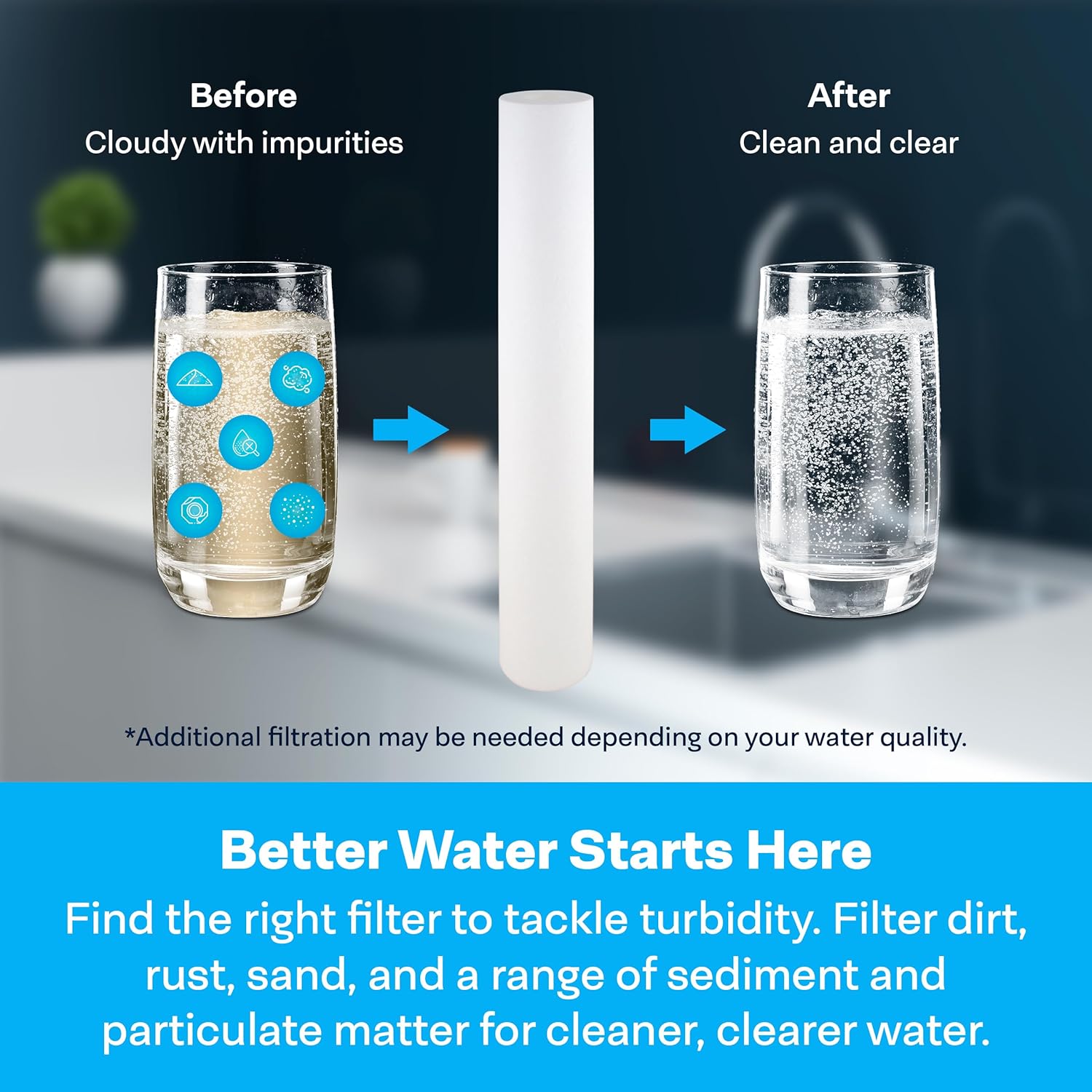 SpiroPure SP-P5-20 20x2.5 5 Micron Spun Melt-Blown Polypropylene Sediment Water Filter Cartridge SDC-25-2005 P5-20 155016-43 (Case of 20) - Image 8