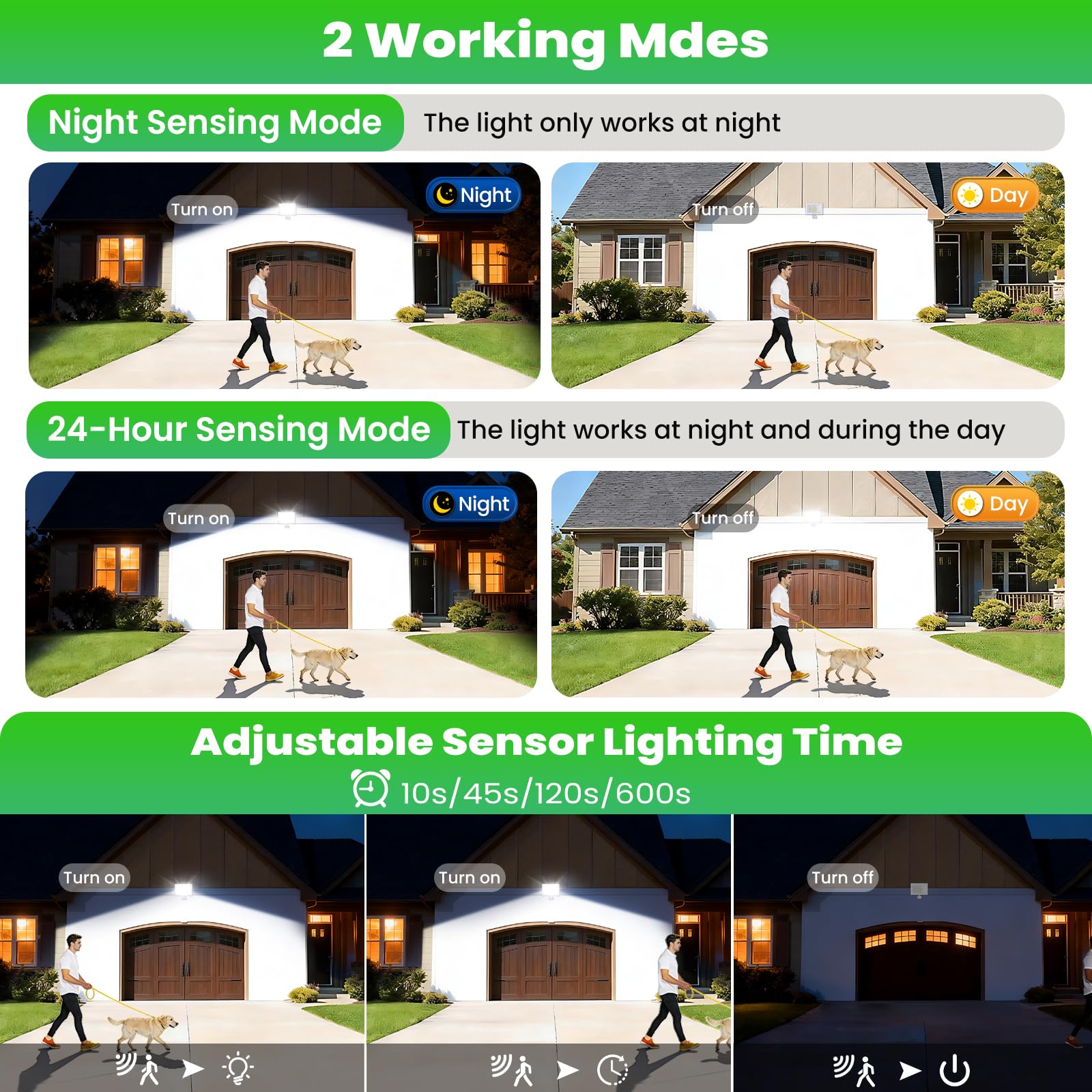 CLY Projecteur Extérieur LED avec Détecteur de Mouvement 60W, Spot Extérieur 5200LM Éclairage Exterieur avec Detecteur 6500K Blanc Froid Lampe LED Détecteur de Mouvement IP66 pour Garage, Balcon