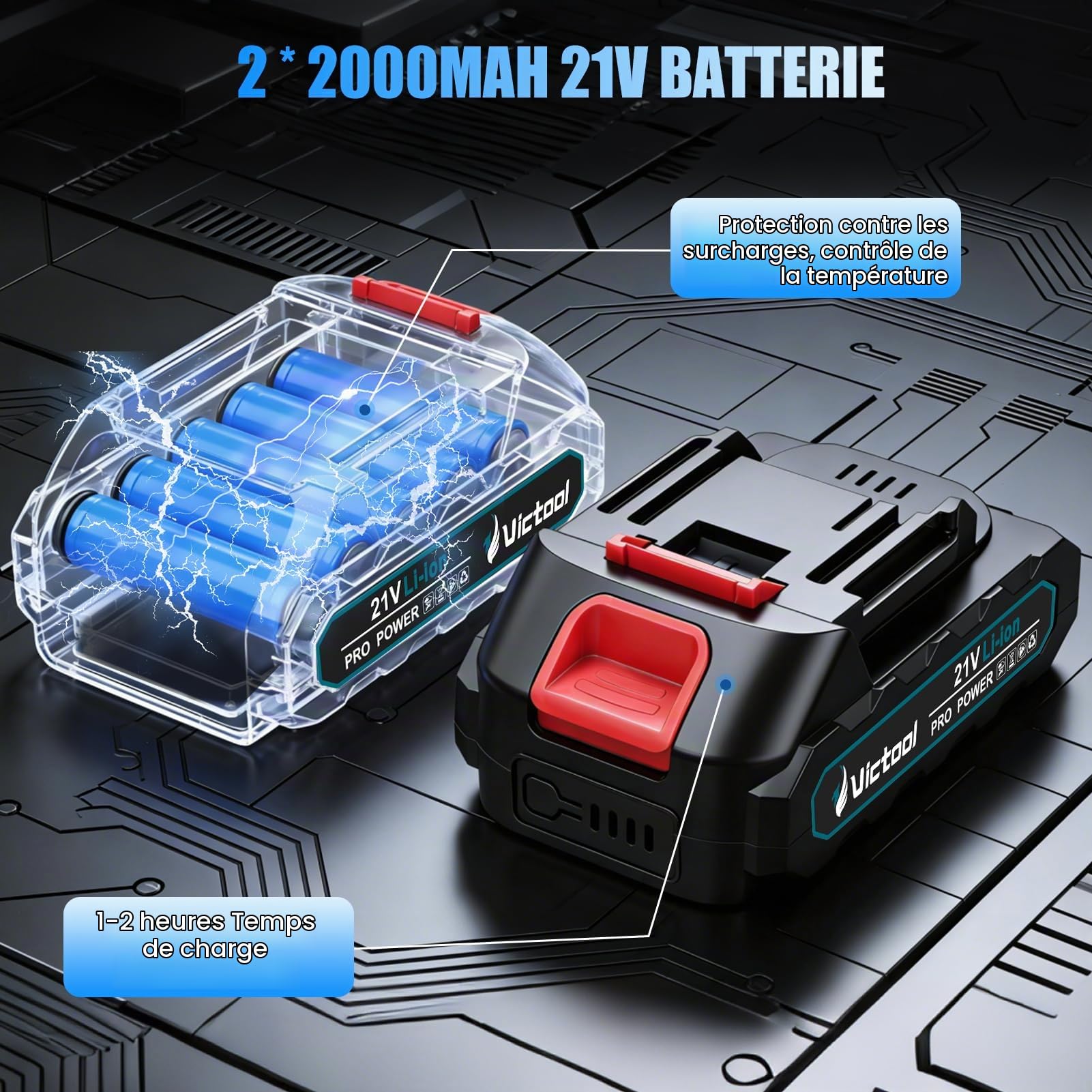 Sécateur électrique sans fil 40 mm avec 2 batteries 21 V 2000 mAh, lames SK5, écran LED, sécateur professionnel sans balais pour jardin, branches, arbustes