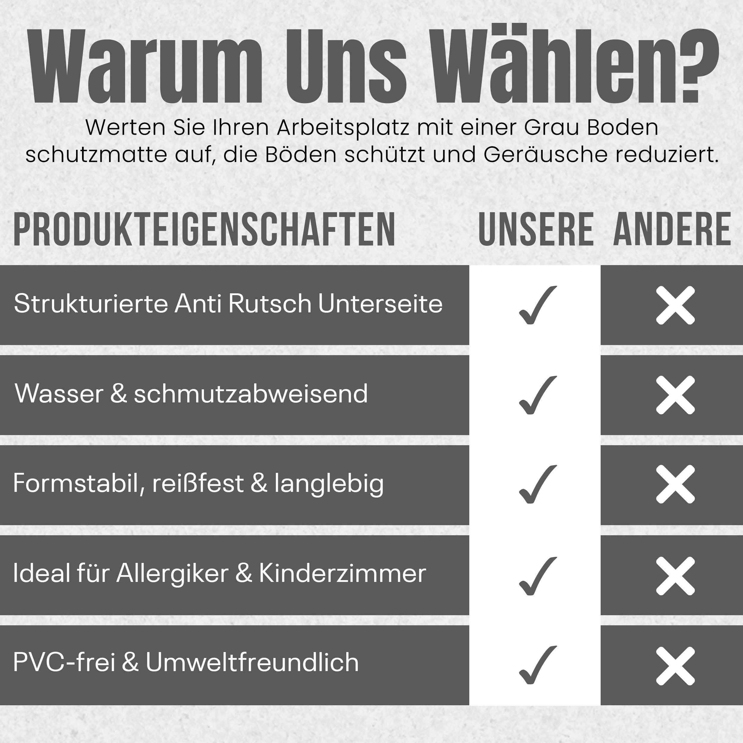 LP Projekt Bodenschutzmatte 117x153cm – rutschfeste und strapazierfähige Bürostuhlmatte für Hartböden und Teppich | Grau Bodenschutzmatte für Zuhause & Büro | Erhältlich in verschiedenen Größen