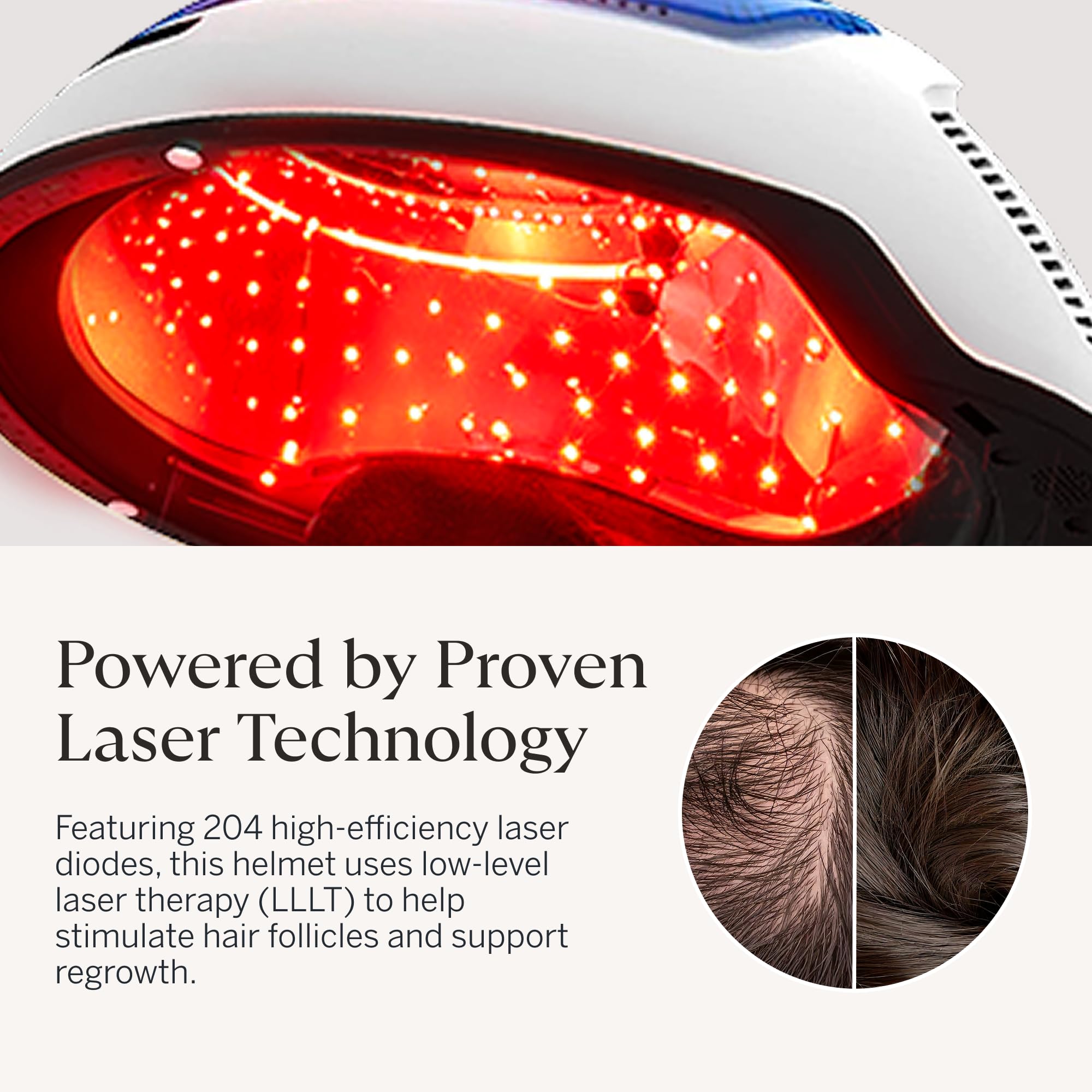 Happy Head Red Light Therapy Hat for Scalp, LED Helmet Device for Men and Women, At Home Hair Care Routine Tool with Infrared Technology, Wearable Scalp System for Consistent Daily Use