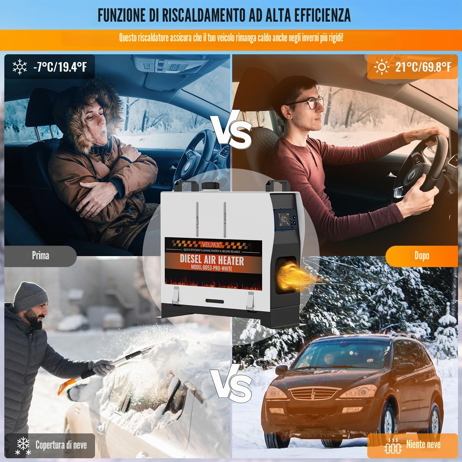 12V 24V 220V 8KW Riscaldatore Diesel da Parcheggio,all-in-One,Bluetooth APP Riscaldamento rapido LCD e Telecomando per Camper,Macchine,Camion,Autobus