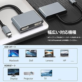 USB C HDMI変換アダプタ 高解像度 幅広い互換性 Amazon | USB C to HDMI 変換アダプタ 2-IN-1 デュアル hdmi